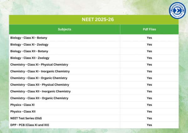 Bookflicker subjects list NEET 2025 26