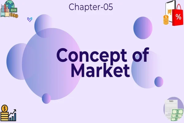 Concept of Market - Class 11 CBSE Entrepreneurship Notes in English