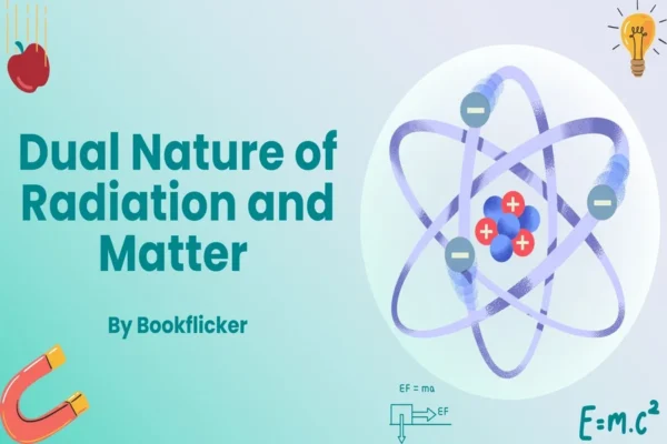 Dual Nature of Radiation and Matter - Class 12 CBSE Physics Notes in English
