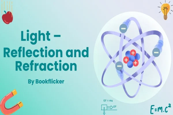 Light – Reflection and Refraction - Class 10 CBSE Physics Notes in English