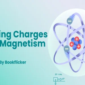 Moving Charges and Magnetism - Class 12 CBSE Physics Notes in English