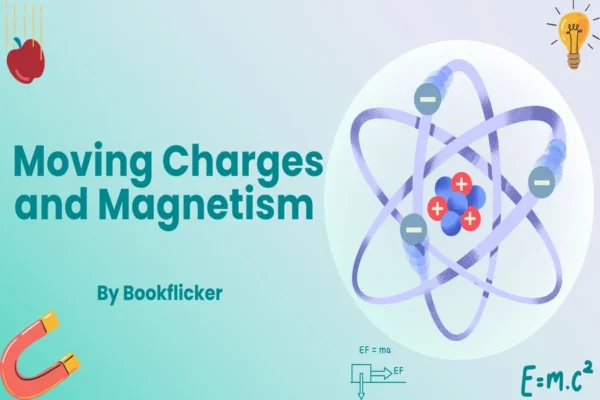 Moving Charges and Magnetism - Class 12 CBSE Physics Notes in English