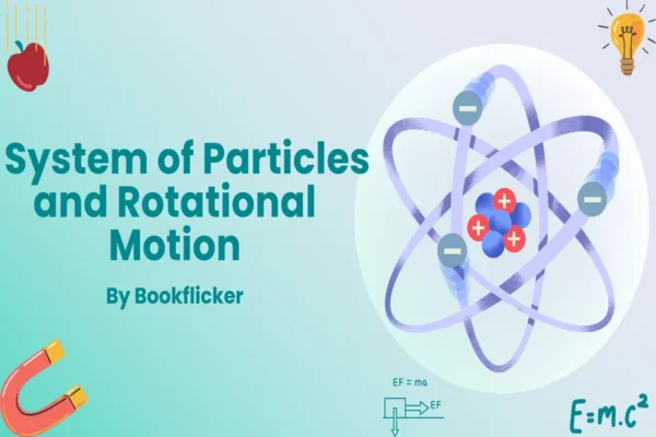 CH 06: S.P and Rotational Motion - Class 11 CBSE Physics Notes in English
