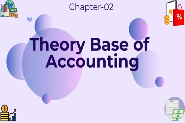Theory Base of Accounting - Class 11 CBSE Accounts Notes in English